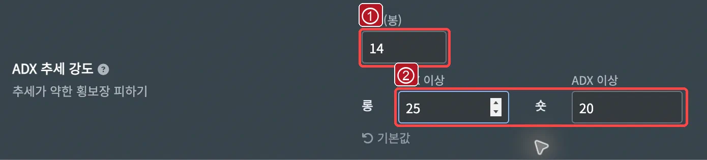 ADX 길이와 롱·숏 기준 설정
