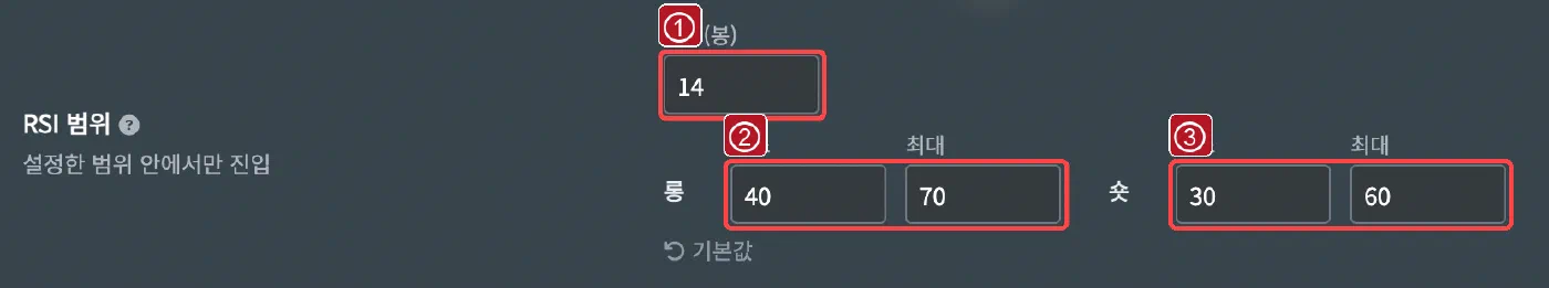 RSI 길이와 롱·숏 범위 설정