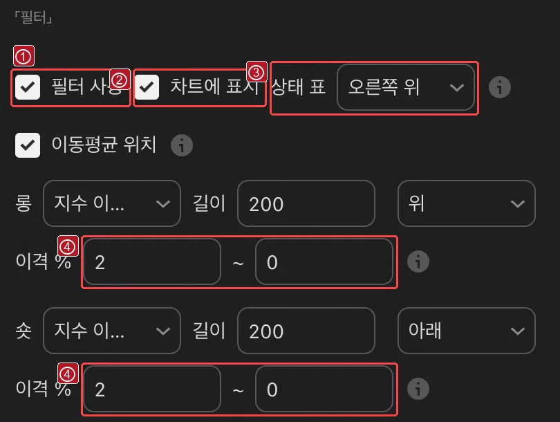 TradingView 전략 설정창의 필터 사용과 차트 표시 설정